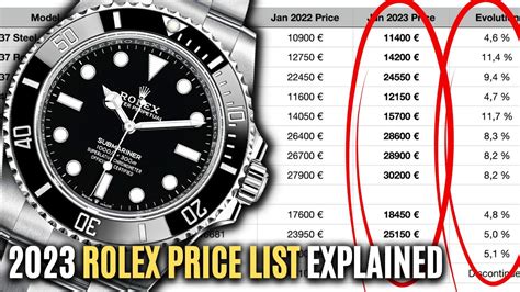 rolex cost|rolex price chart 2023.